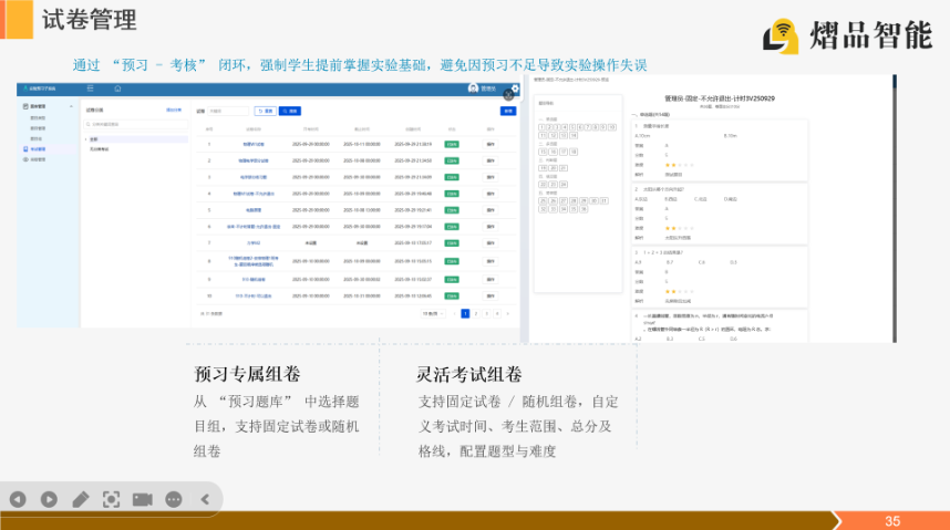 西藏易于系統(tǒng)集成的智慧實(shí)驗(yàn)室管理 信息推薦 杭州熠品智能科技供應(yīng)