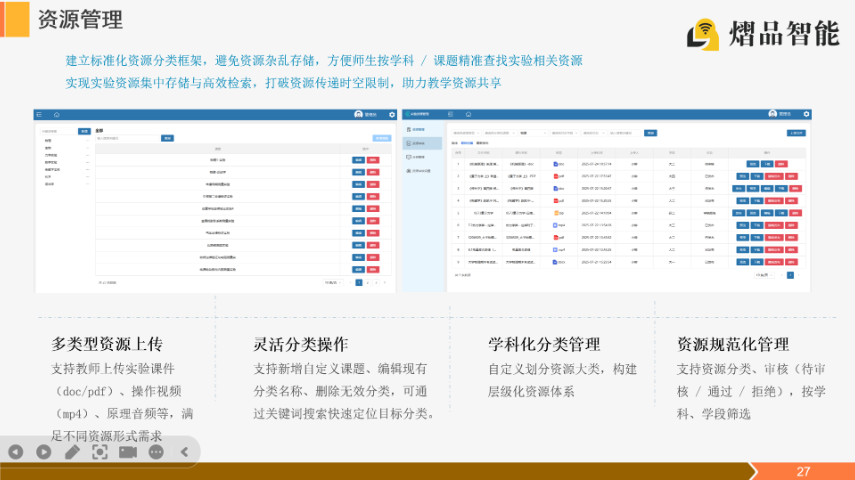提升資產(chǎn)利用率的智慧實(shí)驗(yàn)室管理招標(biāo)參數(shù) 信息推薦 杭州熠品智能科技供應(yīng);
