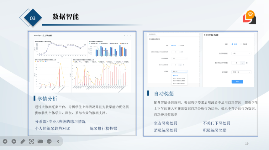 浙江支持私有化部署的琴房預(yù)約管理系統(tǒng)招標(biāo)參數(shù) 來(lái)電咨詢 杭州熠品智能科技供應(yīng);