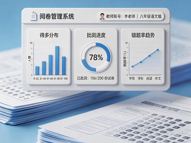 低成本阅卷系统有哪些,阅卷系统