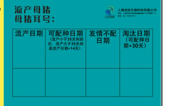 采精生产技术人才,生产技术