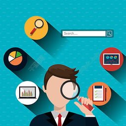 個性化定制課程