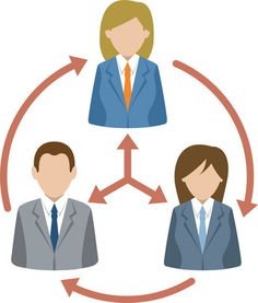 用工危機(jī)防范課程