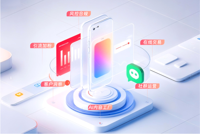 AI销售员企业数智化服务概况,企业数智化服务