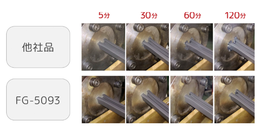 深圳精密脫模劑代理銷售 杜特潤(rùn)貿(mào)易供應(yīng)