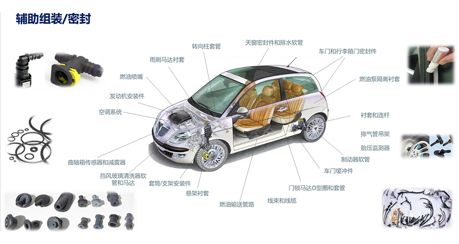 深圳全合成特種潤滑劑行價 杜特潤貿(mào)易供應