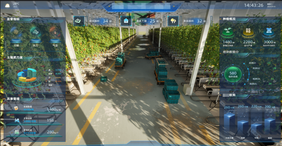 上海可視化數(shù)字孿生系統(tǒng)服務(wù) 推薦咨詢 上海申揚(yáng)供應(yīng)