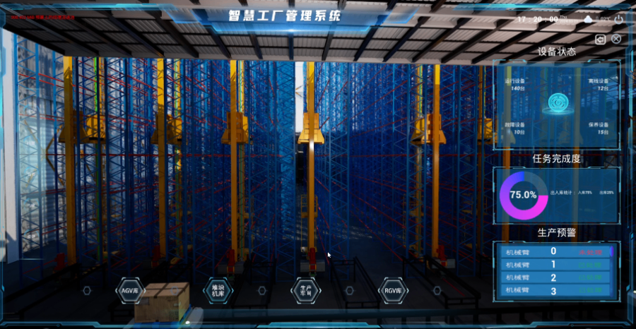 上海工廠數字孿生系統應用 客戶至上 上海申揚供應