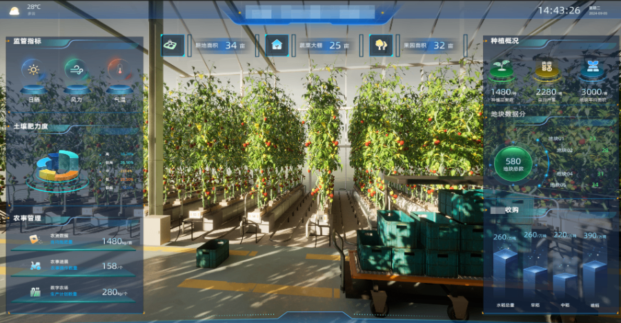 上海校園數(shù)字孿生系統(tǒng)怎么收費(fèi) 歡迎咨詢 上海申揚(yáng)供應(yīng)