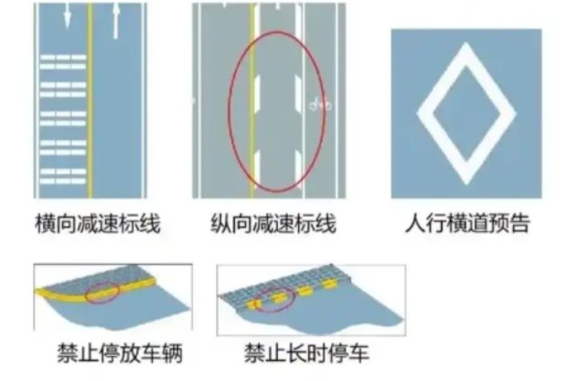嘉定區品牌交通標線按需定制