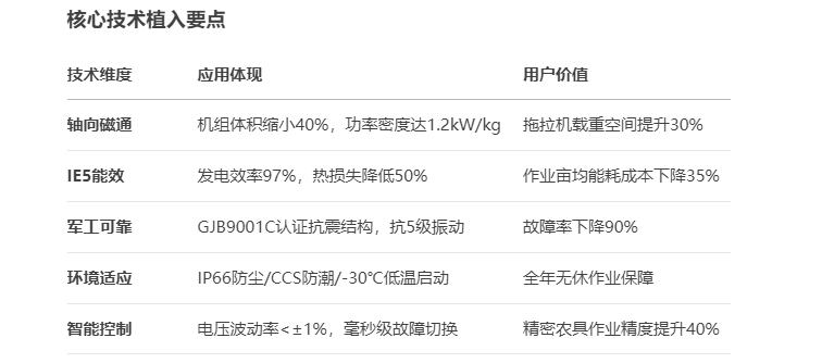 無錫船舶驅(qū)動(dòng)發(fā)電機(jī)組應(yīng)用場(chǎng)景案例