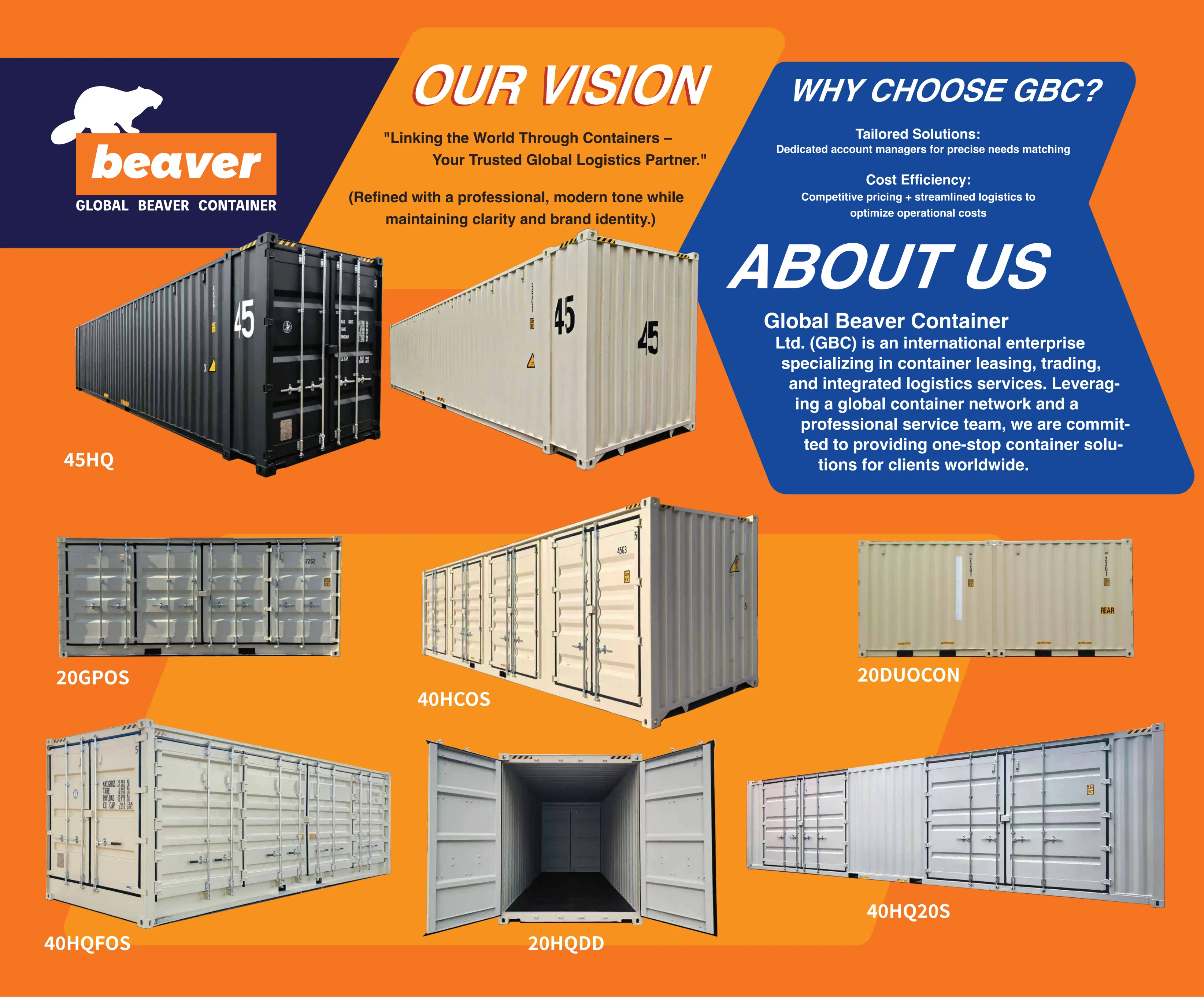 Contact the GBC Sales Team | Integrated Container Solutions & Support