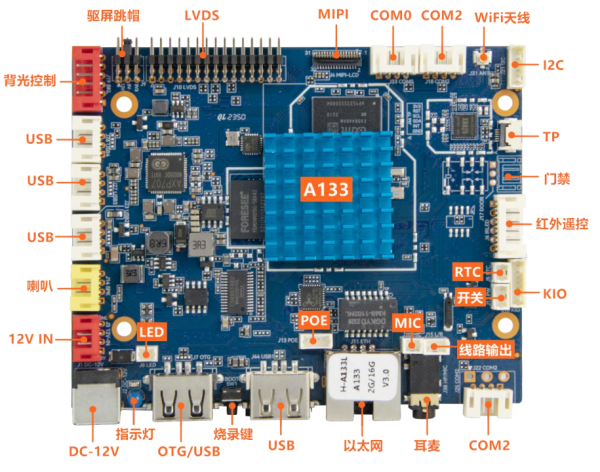 安卓主板-H-A133L 