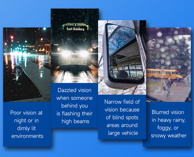 IPS Truck Bus Electronic Rearview Mirror