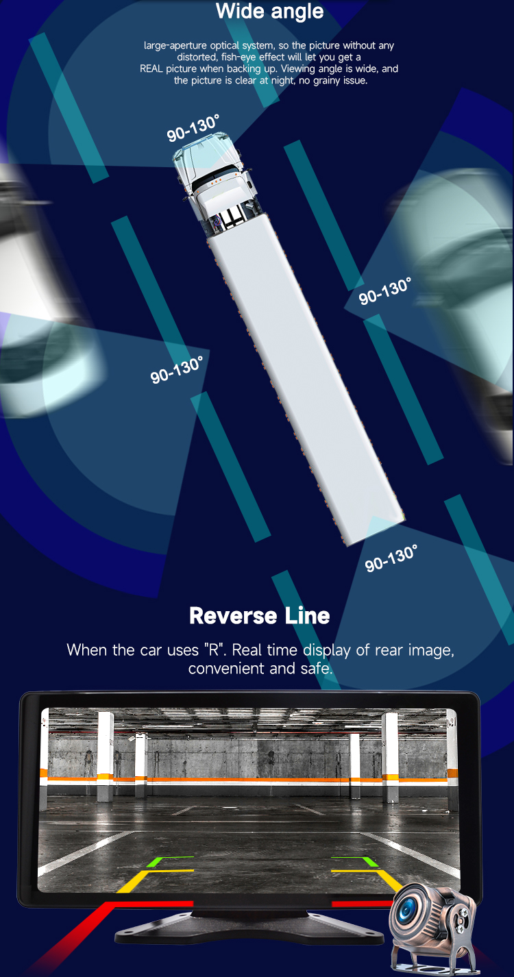 Wide angle Wide angle