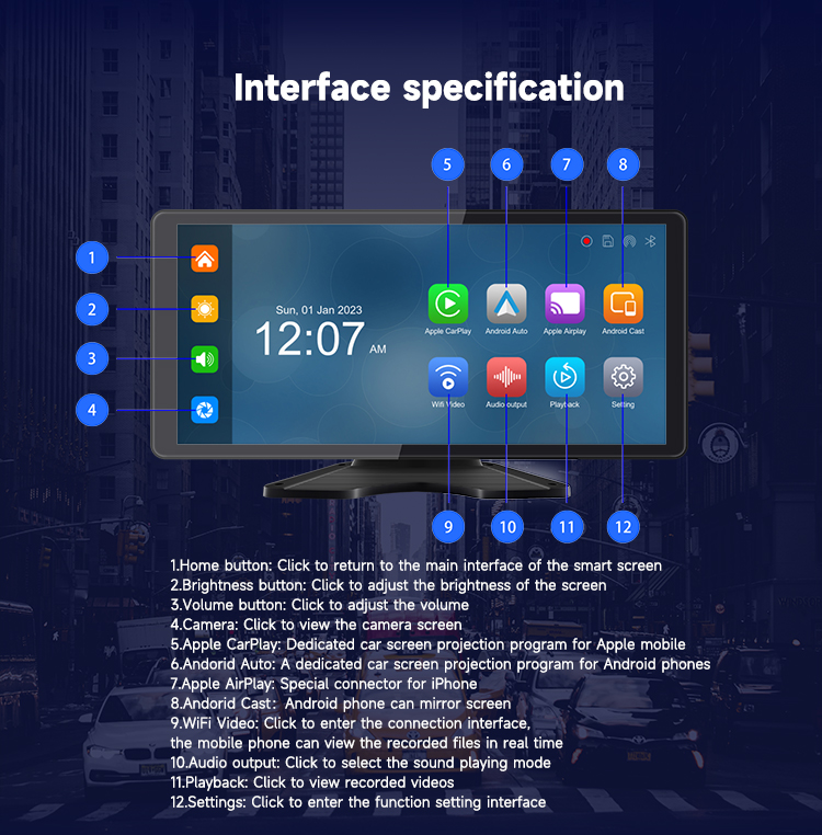 Interface specification Interface specification