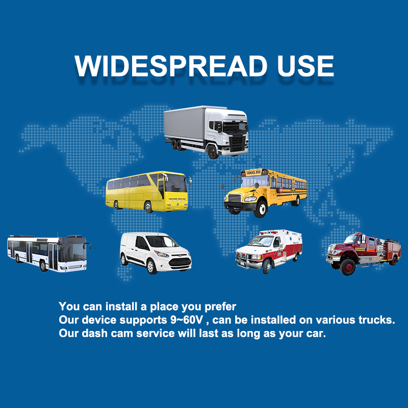 Vehicle Camera System Multiple Applications