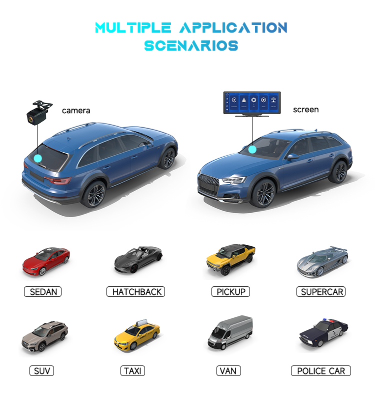 Vehicle Camera System Multiple Applications