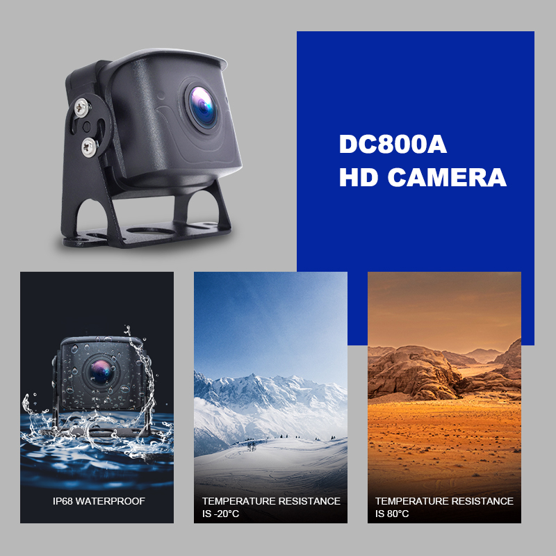 HD Camera