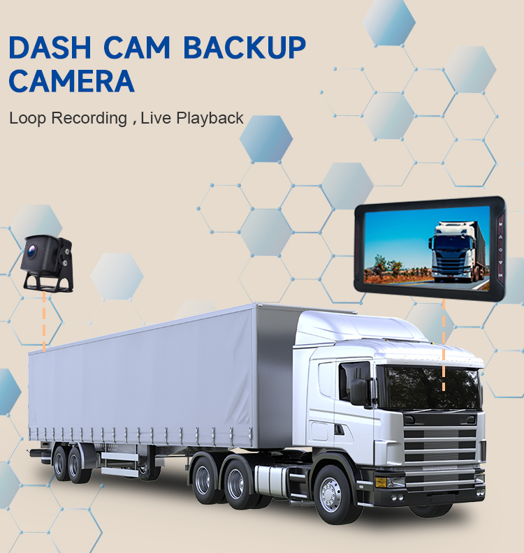 Backup Camera System with MP5, Loop Recording