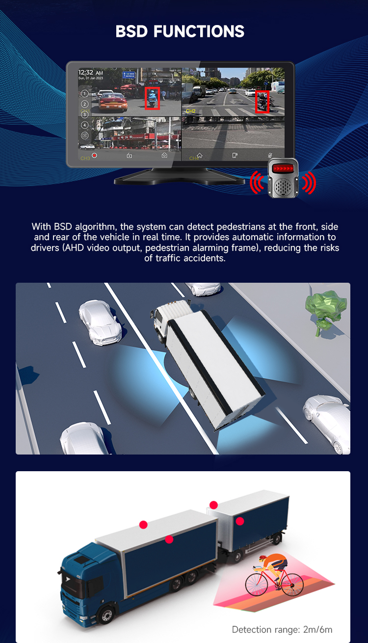 10.36 Inches Wireless Apple Carplay Screen for Car 4K Dash Cam 10.36 Inches Wireless Apple Carplay Screen for Car 4K Dash Cam