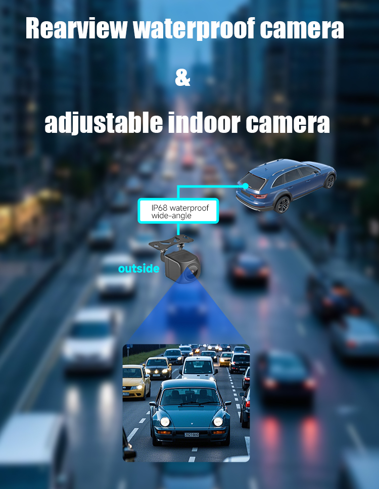 Rearview Waterproof Camera & Adjustable Indoor Camera Rearview Waterproof Camera & Adjustable Indoor Camera
