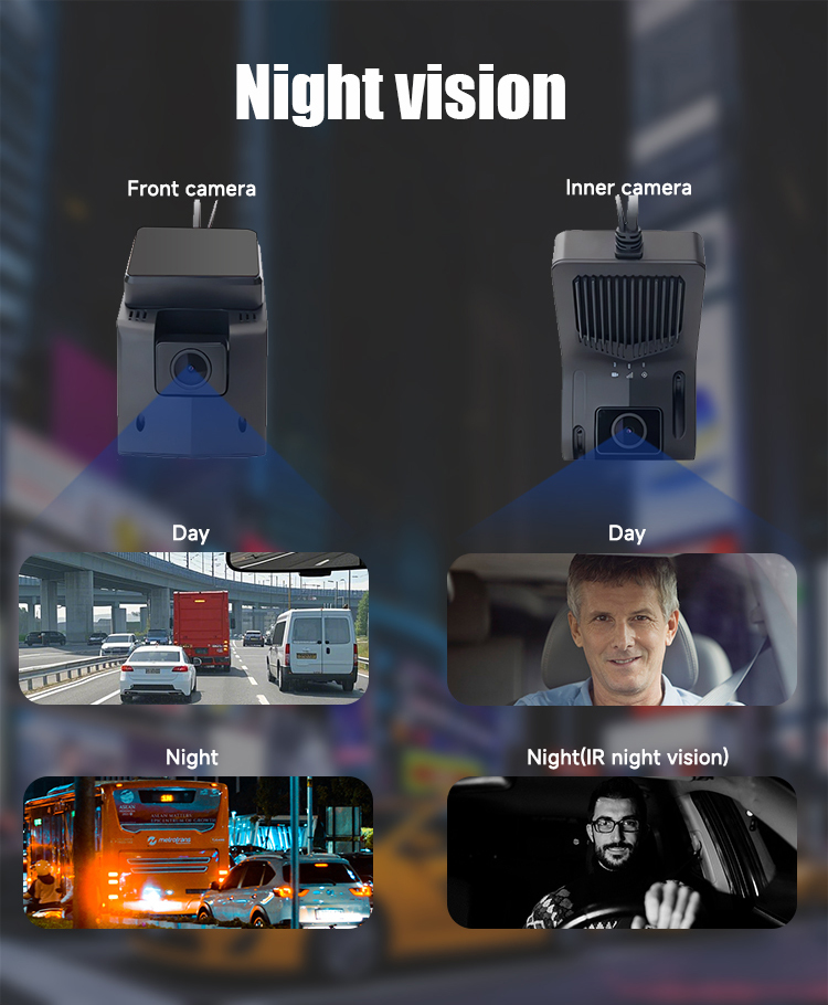 Night Vision