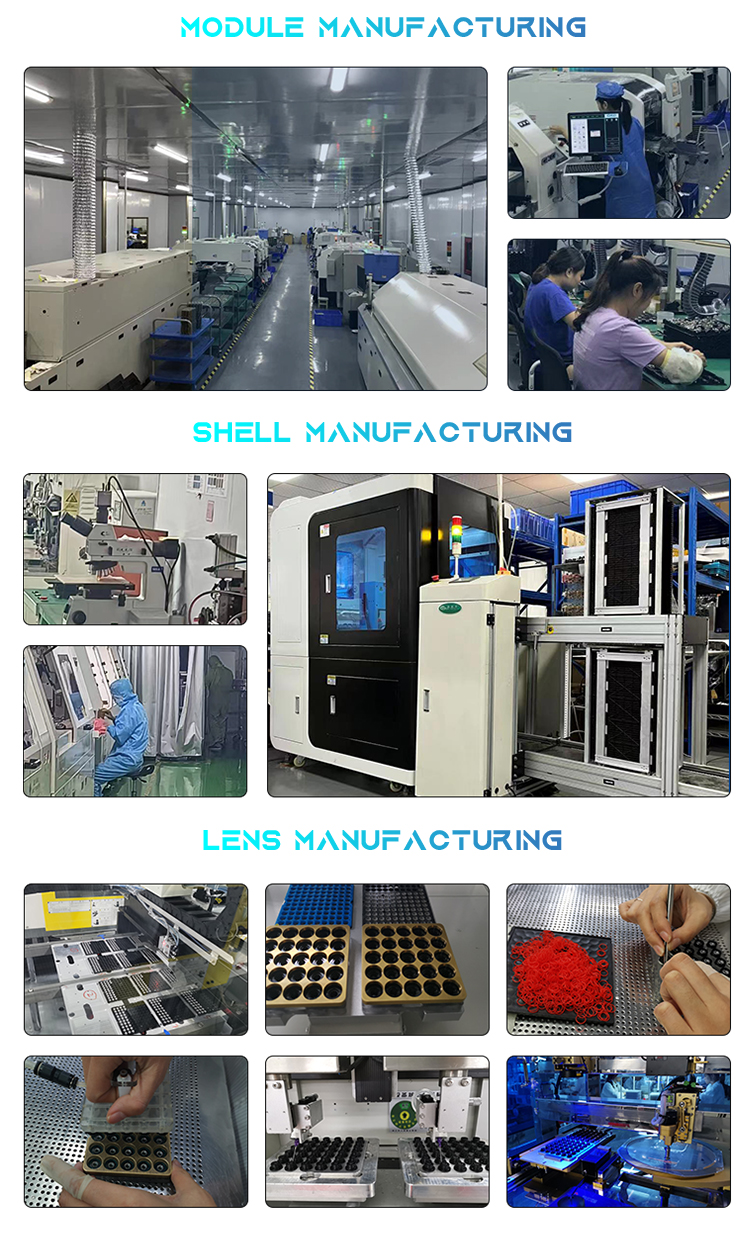 Vehicle Camera System Module Manufacturing