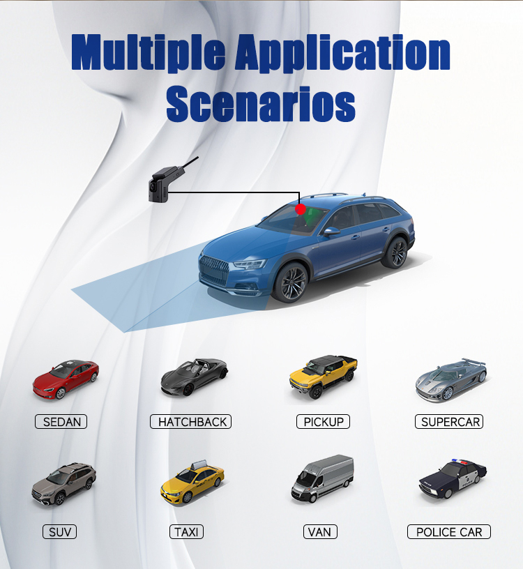 Vehicle Camera System Multiple Applications