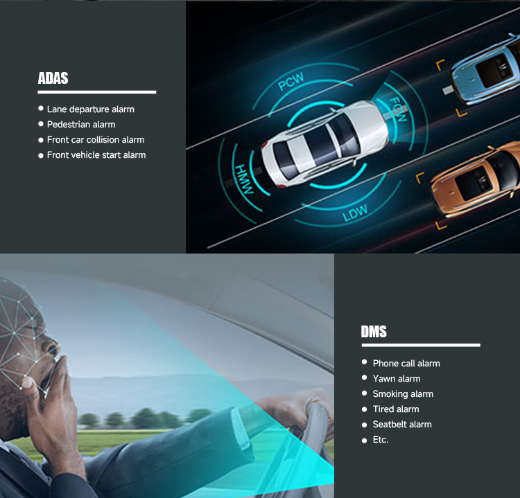 ADAS DMS ADAS DMS