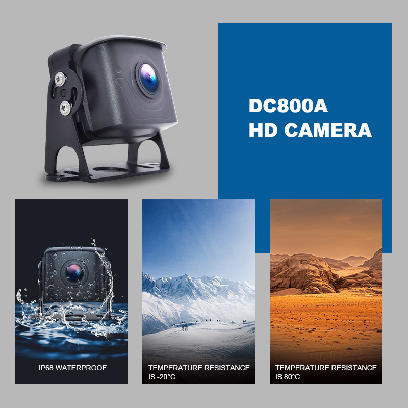 HD Camera