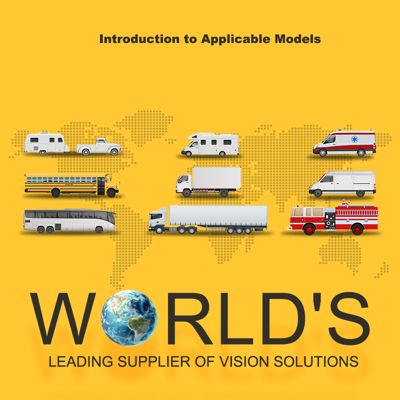 Vehicle Camera System Application Model