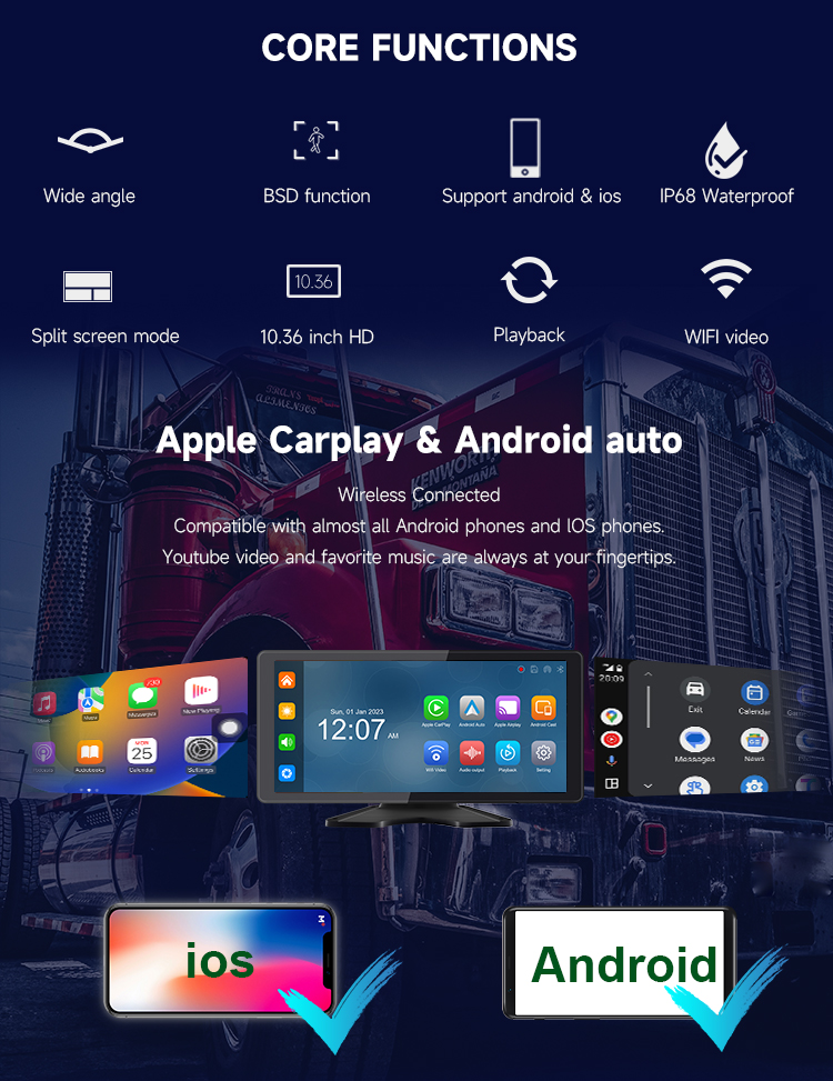 10.36 Inches Wireless Apple Carplay Screen for Car 4K Dash Cam 10.36 Inches Wireless Apple Carplay Screen for Car 4K Dash Cam