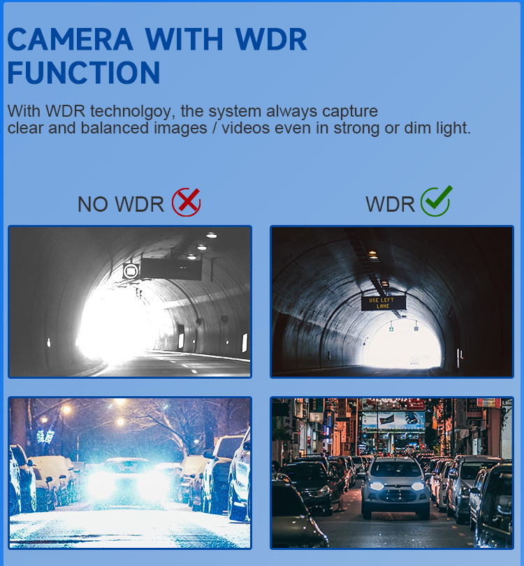 Camera With WDR Function