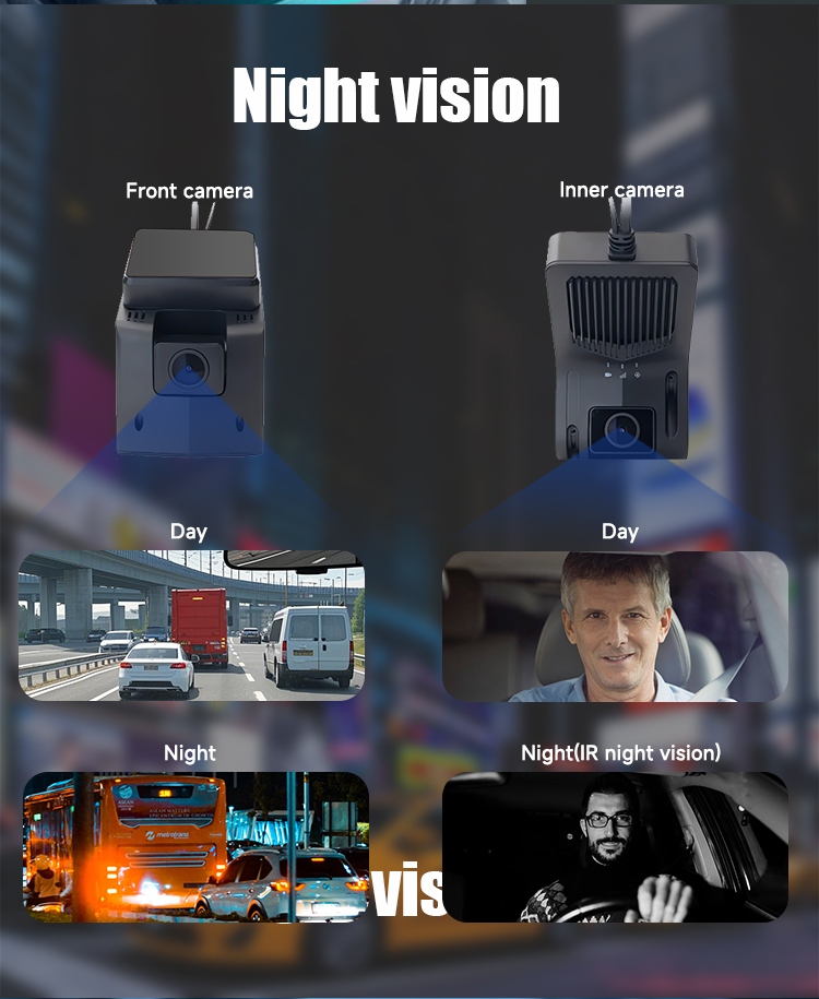 Night Vision Night Vision
