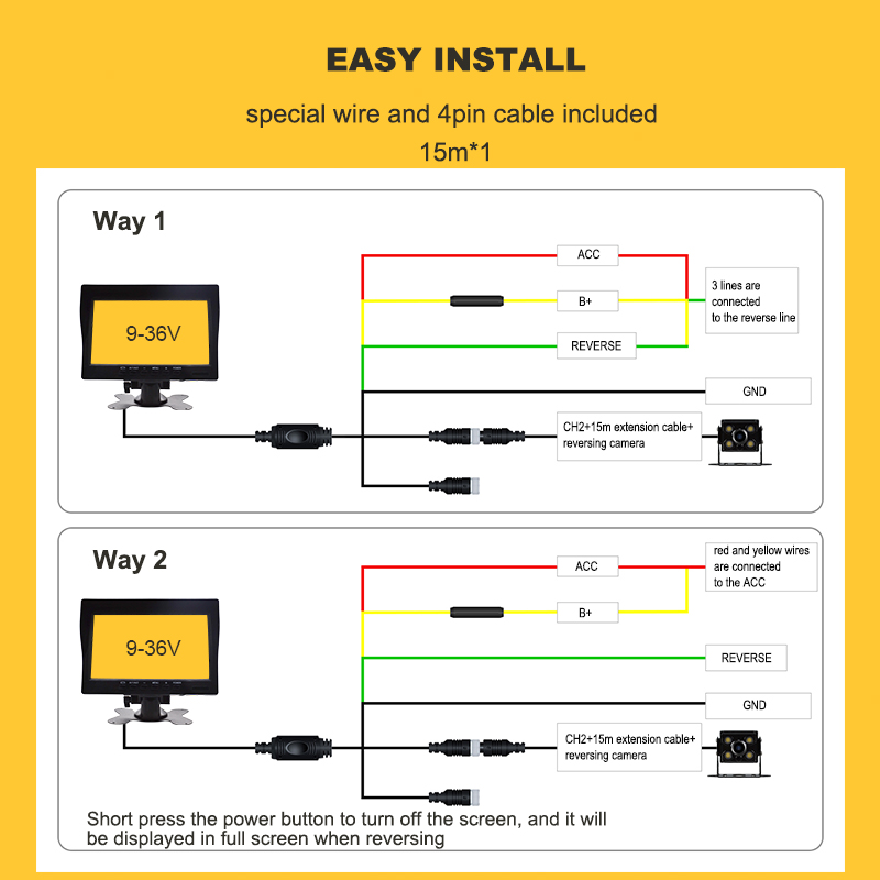 Vehicle Camera System Easy Installation