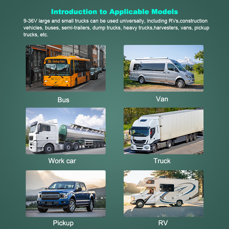 Multiple Applications Multiple Applications