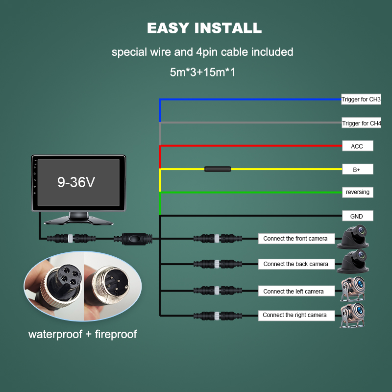 Easy To Install Easy To Install