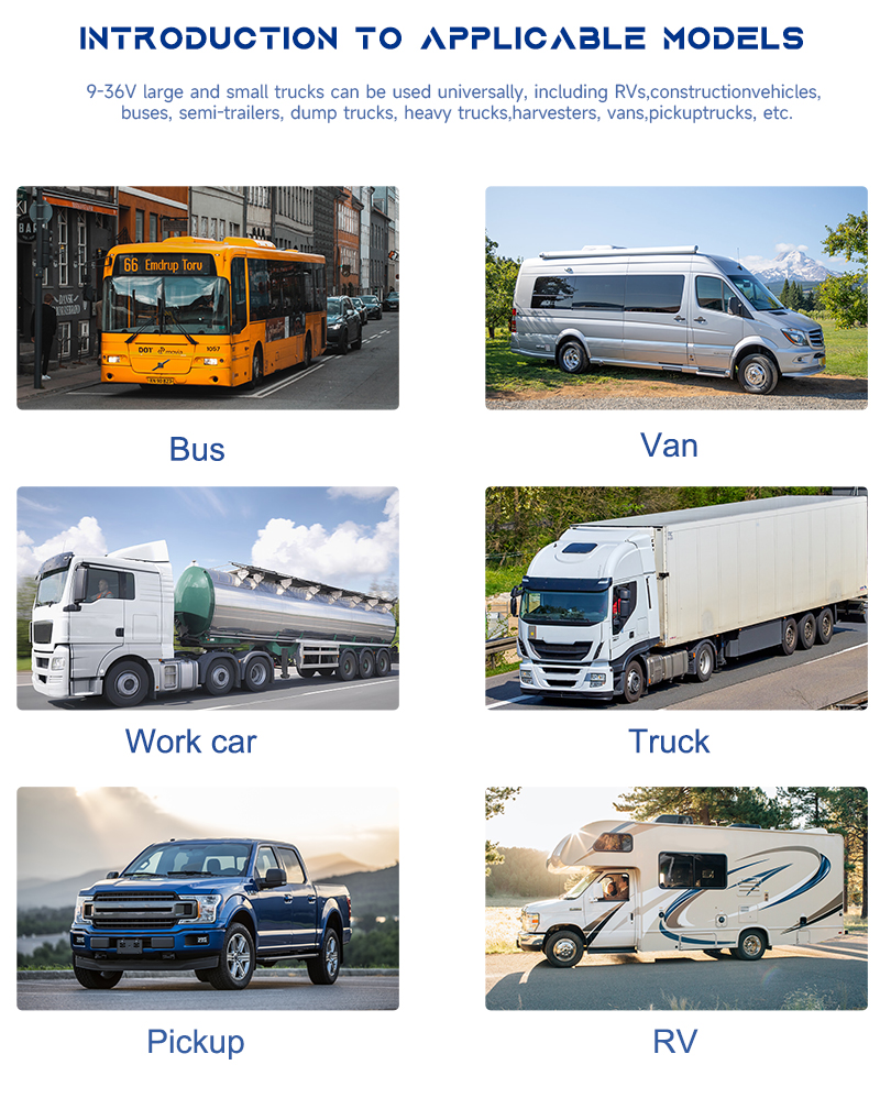 Multiple Applications