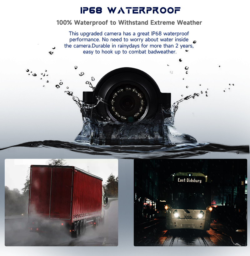 IP68 Waterproof