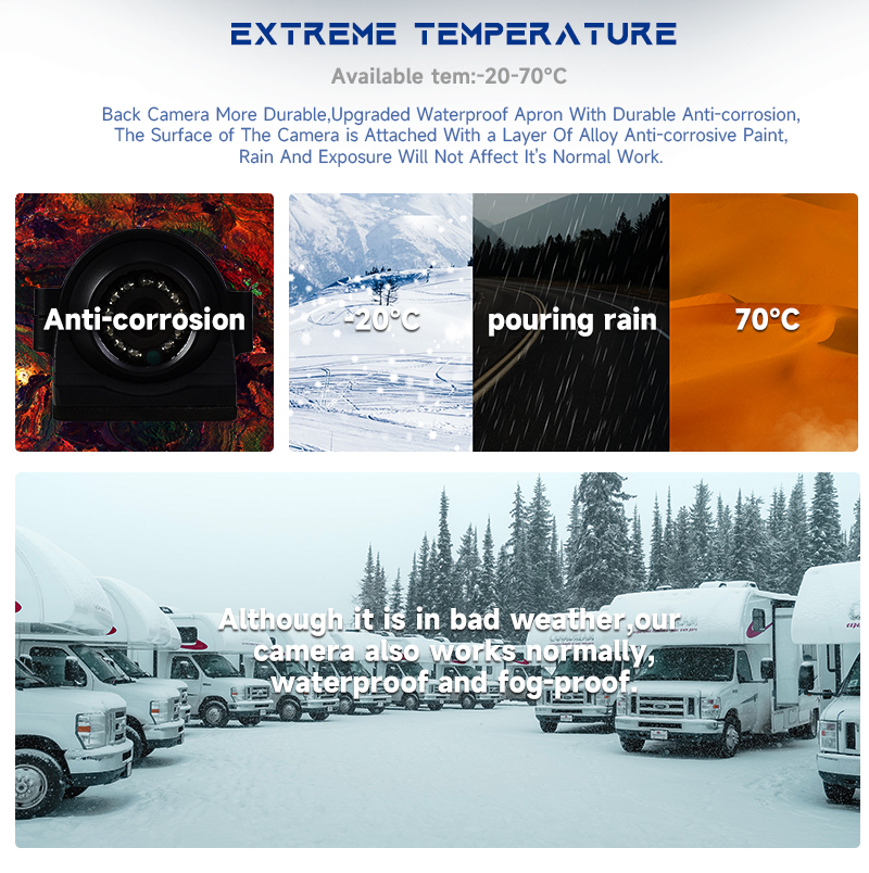 Extreme Temperature
Available Tem: -20-70°C