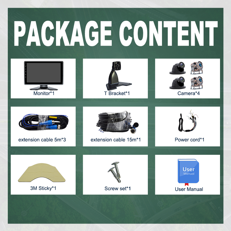 Package Content Package Content