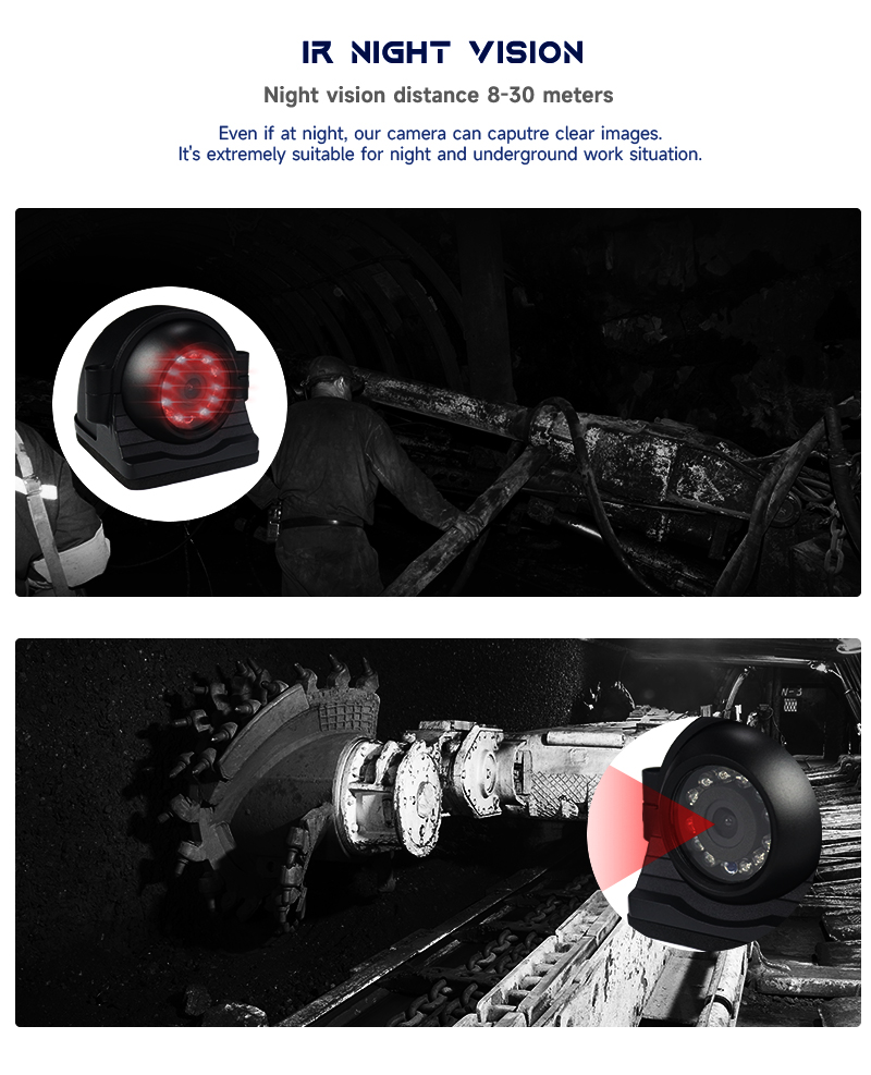 IR Night Vision Function