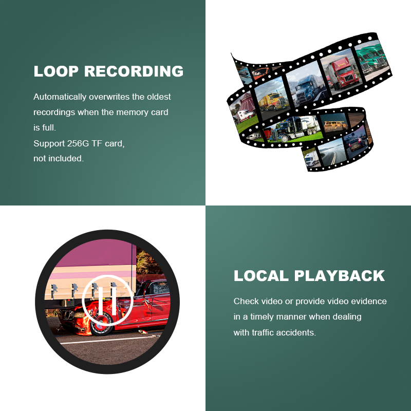 Loop Recording & Local Playback Loop Recording & Local Playback