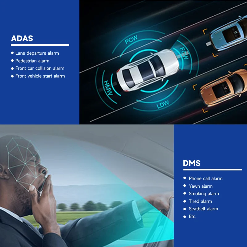4 Channel Dash Camera System