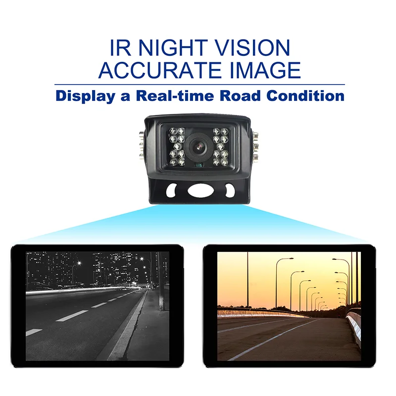 Bus Truck Vehicle Backup Cameras Wide View Angle Cab Cam Rearview Reverse
