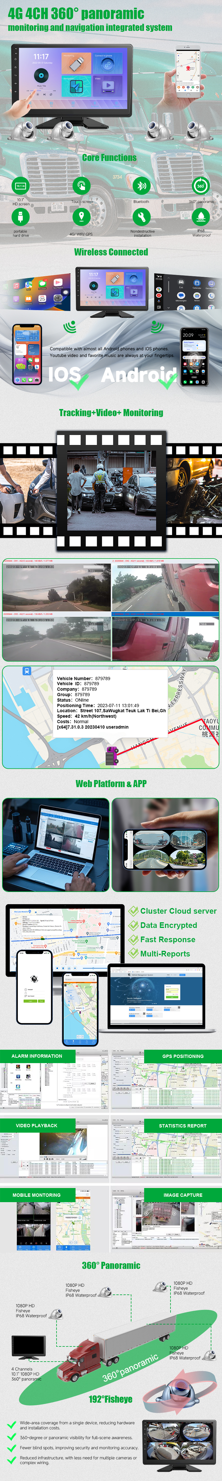 4G Truck DVR Navigation System 4G Truck DVR Navigation System