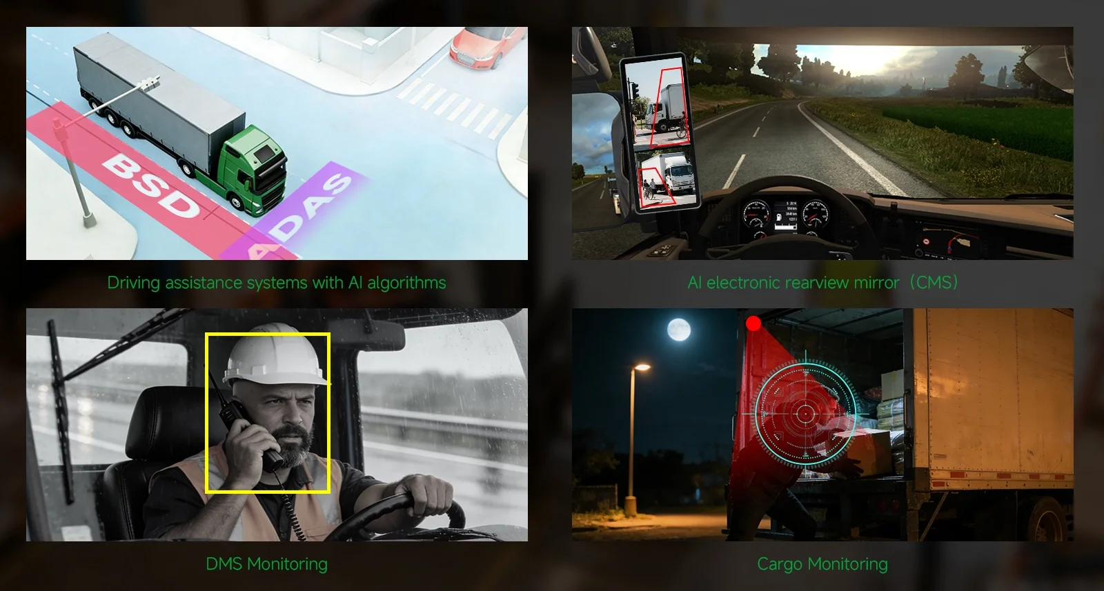 Vehicle 360 Program AI Intelligent 360 Driving Assistance System for Commercial Vehicle