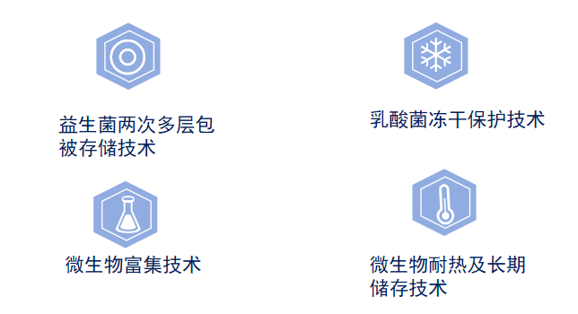 陜西國產(chǎn)成人益生菌零售價格 貼心服務 西安華壹健康醫(yī)學檢驗實驗室供應