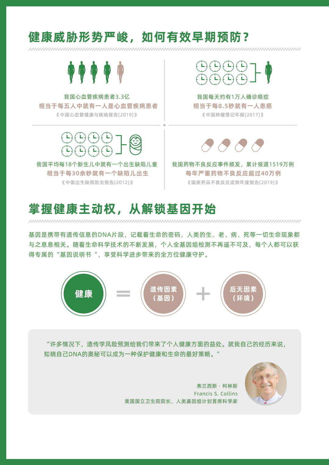 解開你的腸道密碼！華壹基因檢測匹配專屬益生菌